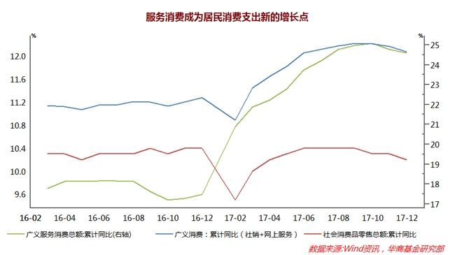 gdp特征_我国多数省区市GDP增长预期超10 专题