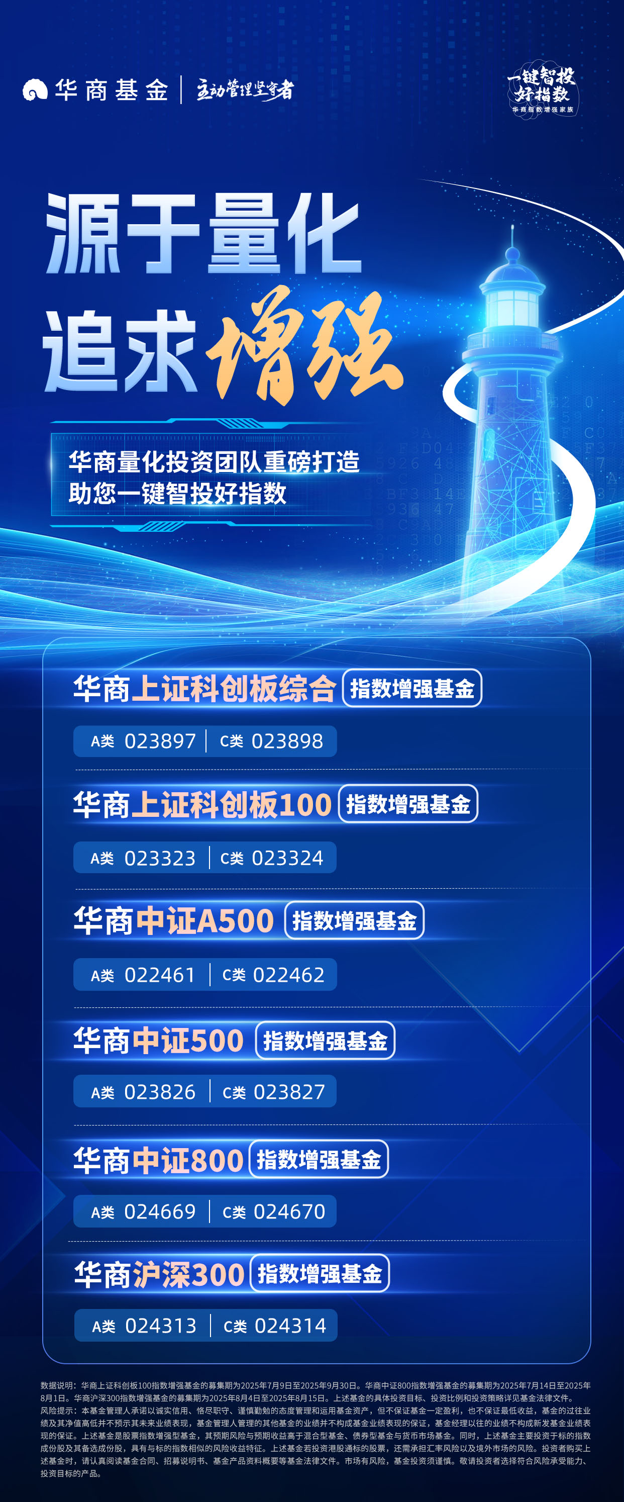 指数增强系列.jpg